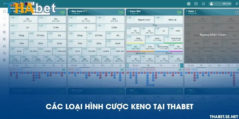 Các loại hình cược Keno tại THAbet